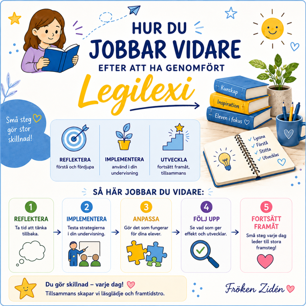 ✨ Nytt material för Legilexi och stationsarbete! ✨