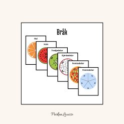 Bråk - matematik