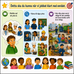 Yrken – ett komplett temaarbete för årskurs 1–2