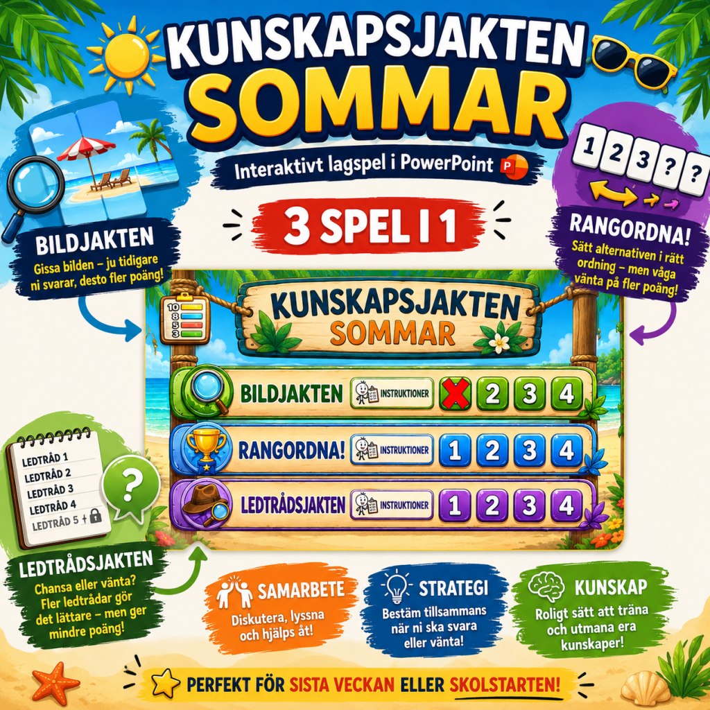 Kunskapsjakten Sommar – Interaktivt lagspel i PowerPoint