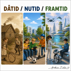 ⏳ Dåtid, nutid och framtid – ett komplett arbetsområde om tid! ⏳