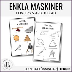 Enkla maskiner:Posters och arbetsblad