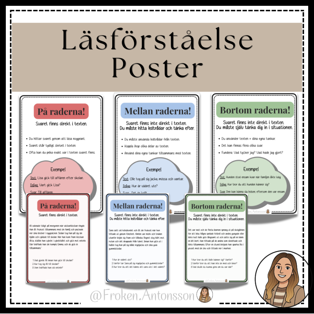 Läsförståelse poster – på raden, mellan raderna, bortom raderna.