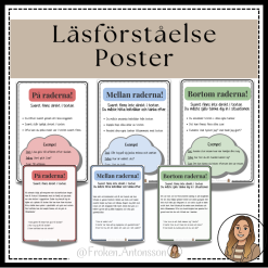 Läsförståelse poster - på raden, mellan raderna, bortom raderna.