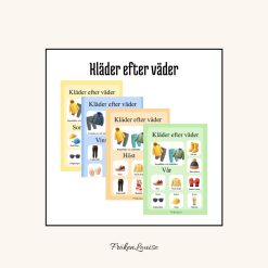 Kläder efter väder - plansch