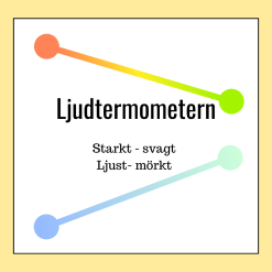 Ljudtermometern - utforska starka/svaga och ljusa/mörka ljud