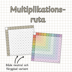 Multiplikationsruta
