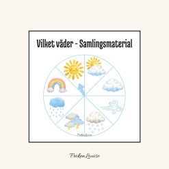Vilket väder? - Samlingsmaterial