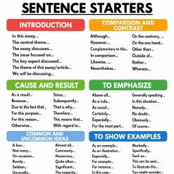 SENTENCE STARTERS