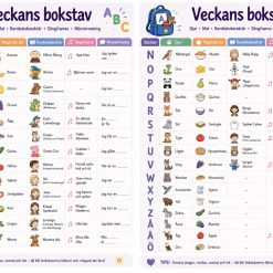 Veckans bokstavplanering