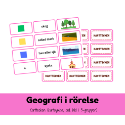Geografi i rörelse: Karttecken (Kartsymbol, ord, bild i 3-grupper)