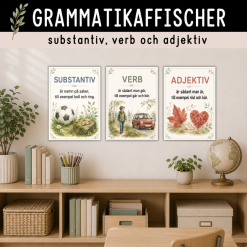 Grammatikaffischer för substantiv, verb och adjektiv