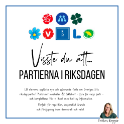 Visste du att – Sveriges riksdagspartier