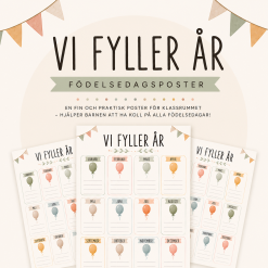 Födelsedagsvägg