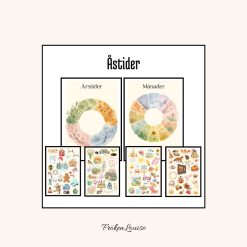 Årstider - planscher
