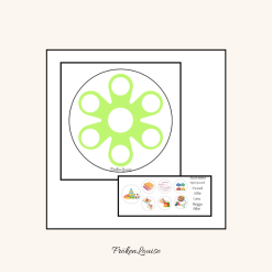 Ordblommor