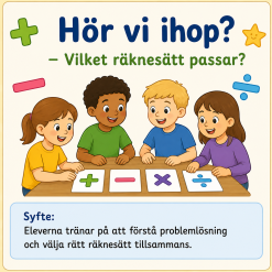 De fyra räknesätten – PowerPoint och arbetsmaterial för åk 1–3➕➖✖➗