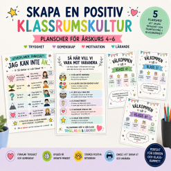 Skapa en positiv klassrumskultur – Planscher för årskurs 4–6