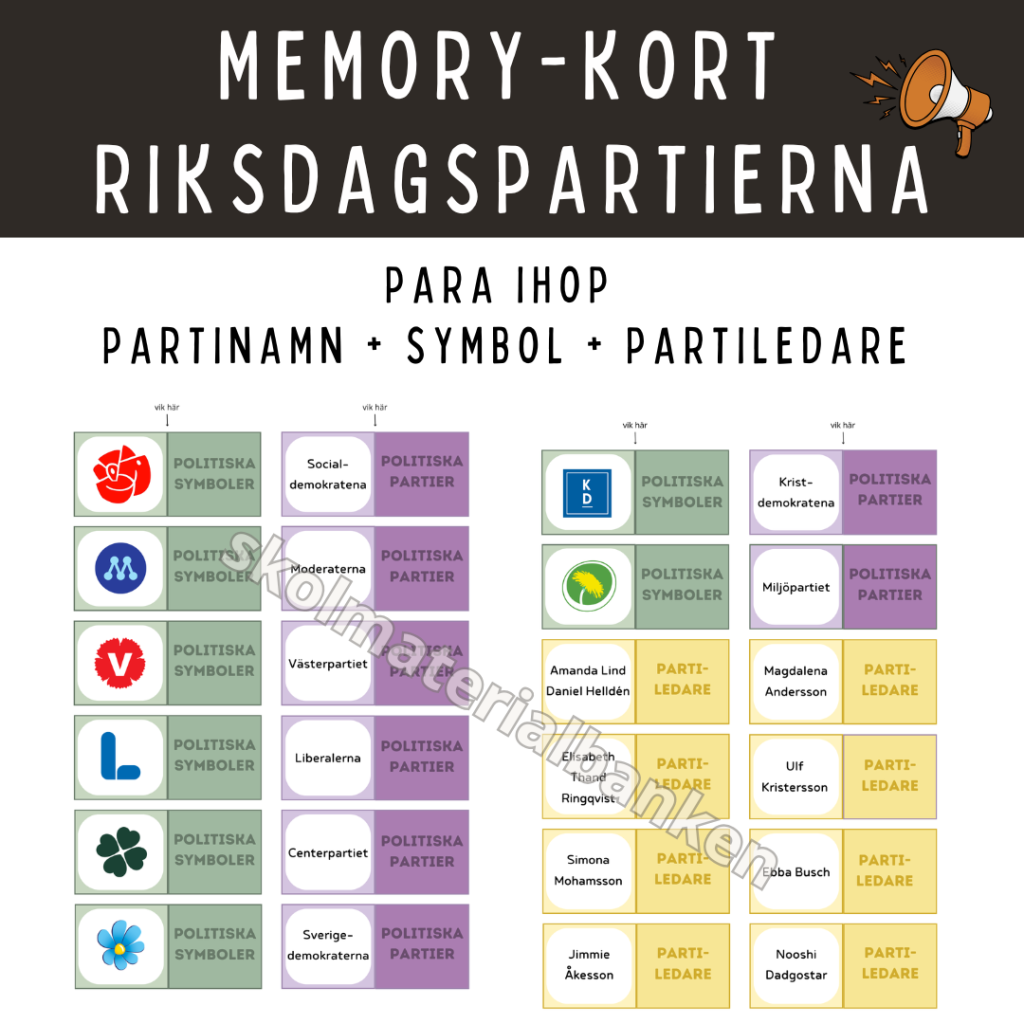Memory: Riksdagspartier, symboler och partiledare