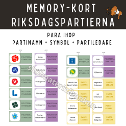 Memory: Riksdagspartier, symboler och partiledare