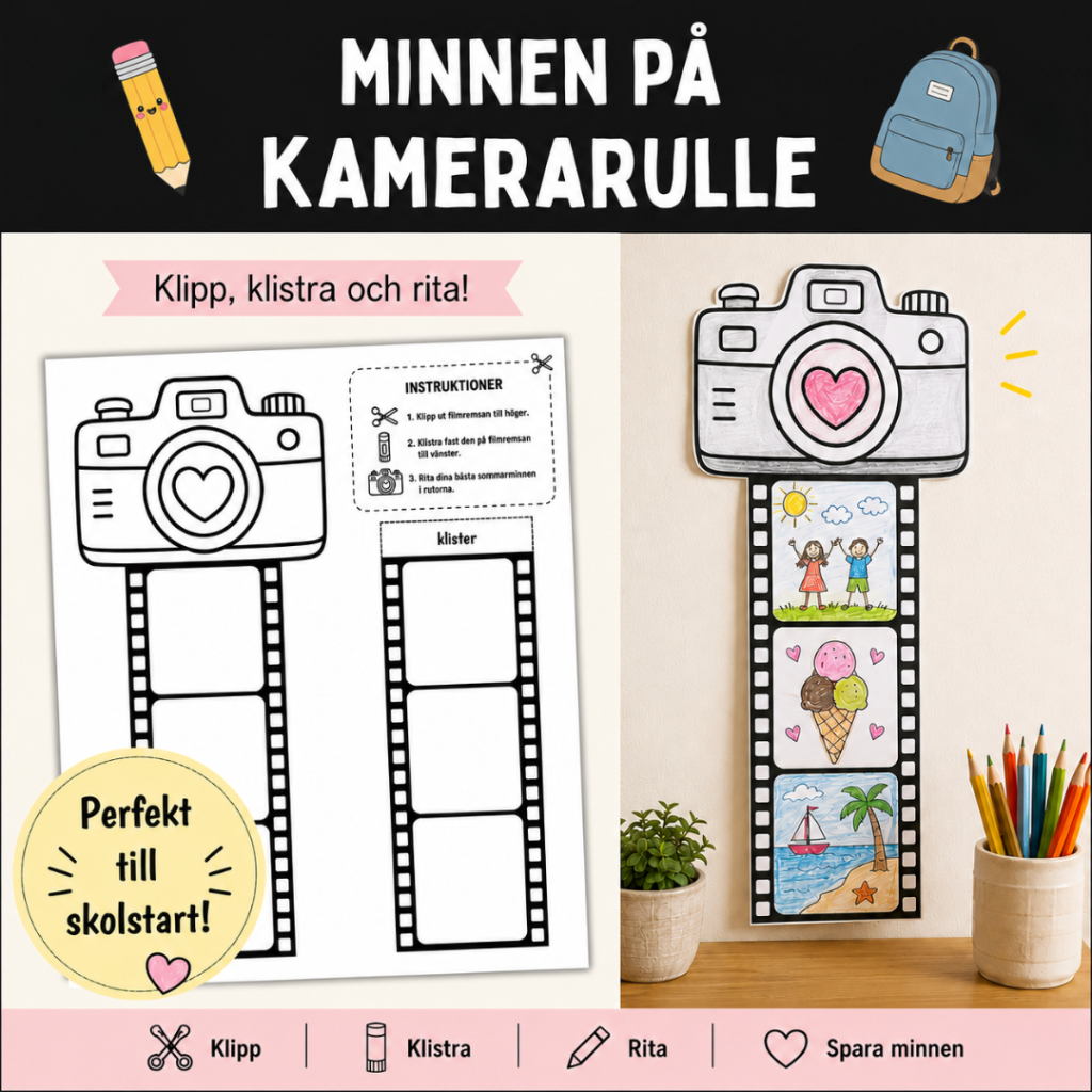 Minnen på kamerarulle