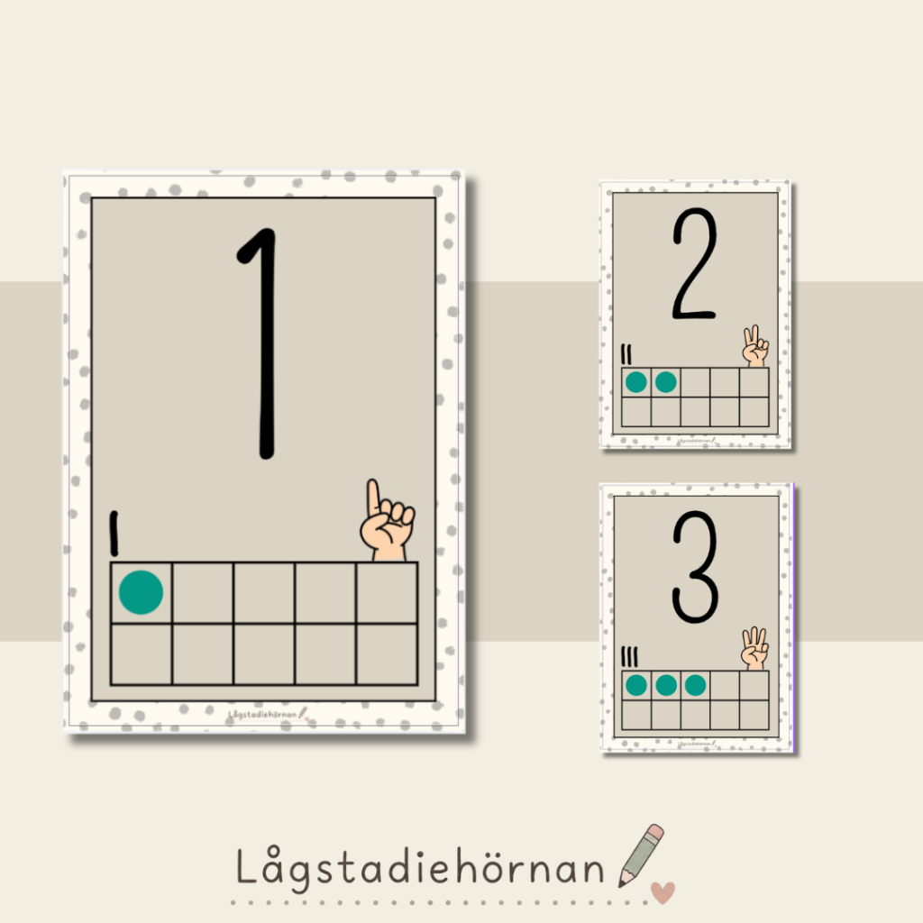 Bildstöd – Siffror 1-10