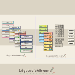 Bildstöd - komplett paket med dagens schema & kalender