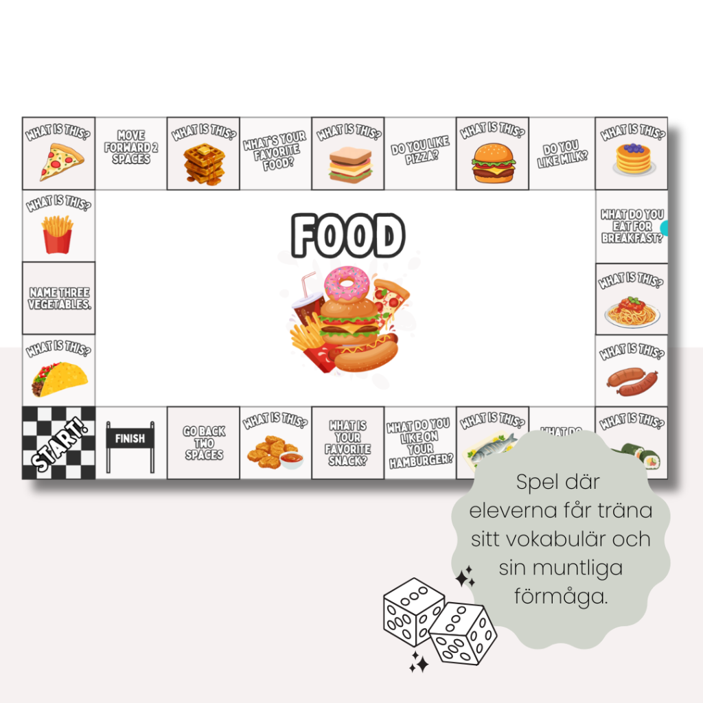 Spelplan – Mat