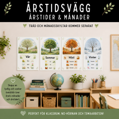 Årstidsträd och Månadsskyltar
