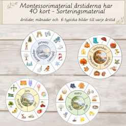 Sortera årstiderna - Montessorimaterial