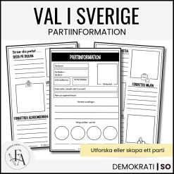 Valet 2026: Utforska ett parti eller skapa ett eget