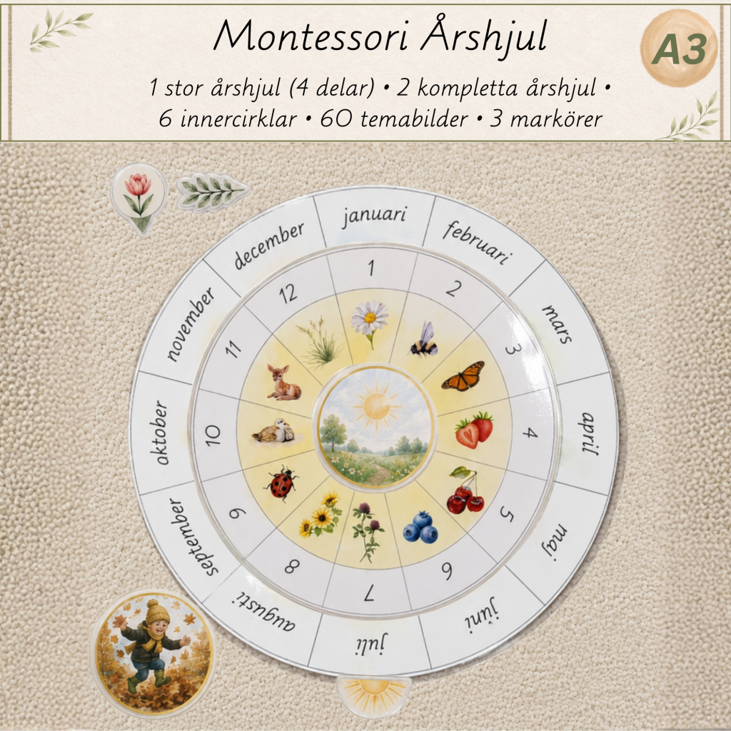 Montessori Årshjul – Utbytbart Kalendermaterial | Årstider, Månader, Natur & Traditioner | Utskrivbar PDF | A3