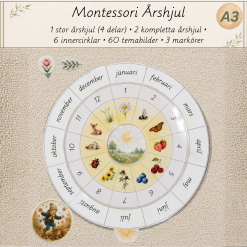 Montessori Årshjul – Utbytbart Kalendermaterial | Årstider, Månader, Natur & Traditioner | Utskrivbar PDF | A3