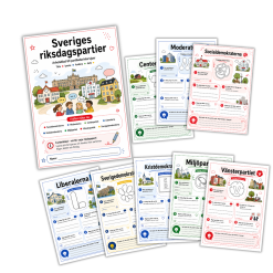 Valet 2026, 8 arbetsblad till partiledarintervjuer