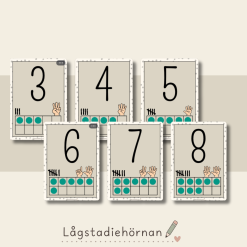 Bildstöd - Siffror 1-10