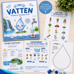 Tema vatten