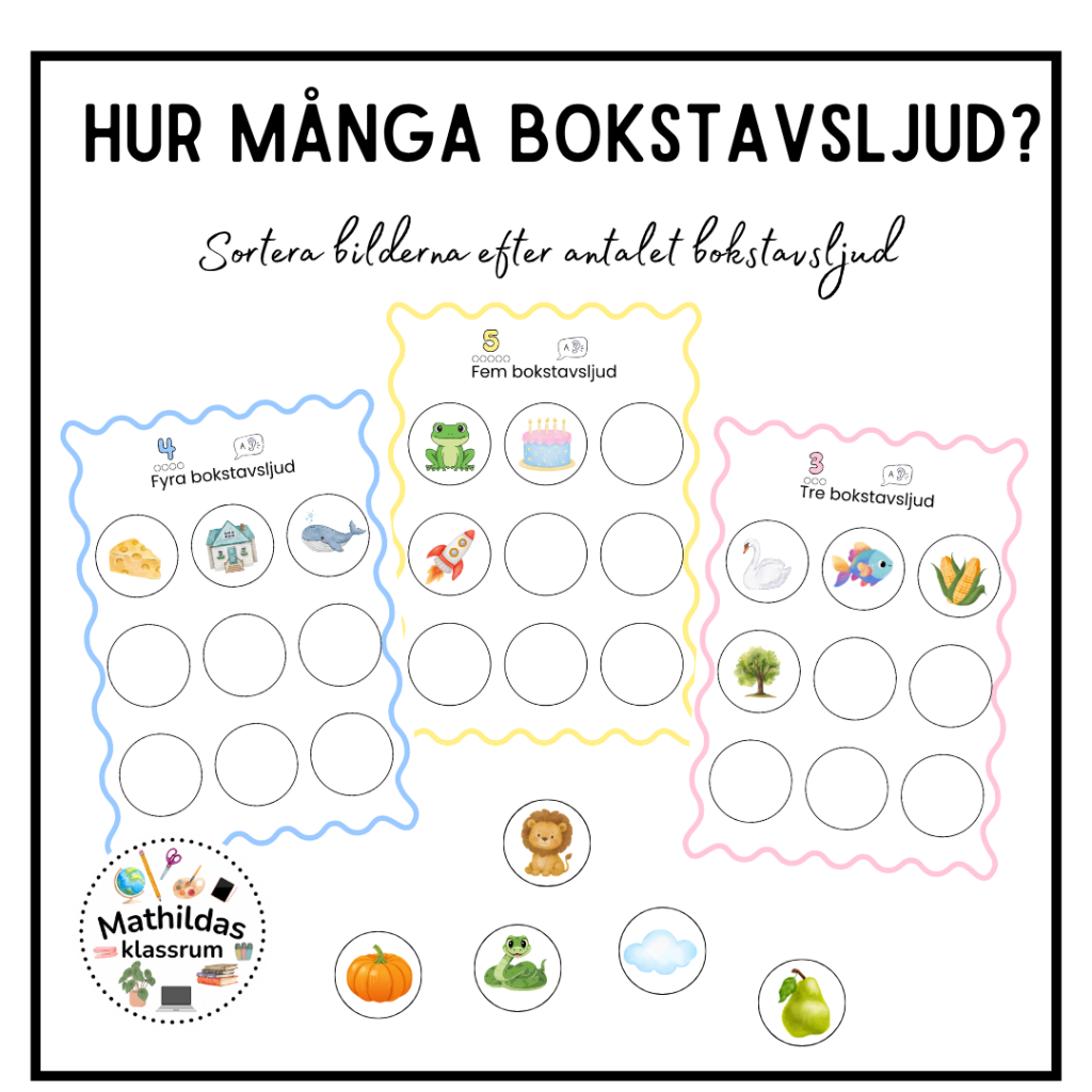 Hur många bokstavsljud? – Sortera bilderna efter antalet bokstavsljud