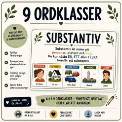 De 9 ordklasserna