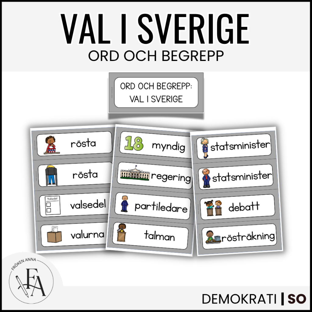 Valet 2026: Ord & begrepp – val i Sverige