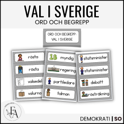 Valet 2026: Ord & begrepp - val i Sverige