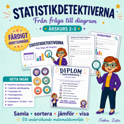 Statistikdetektiverna – Från fråga till diagram