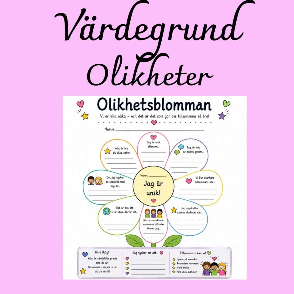 Olikhetsblomman – Värdegrundsövning som stärker respekt, mångfald och inkludering | F–6