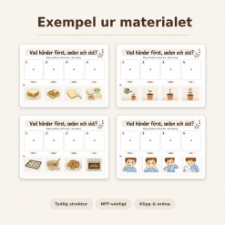 Sekvensbilder