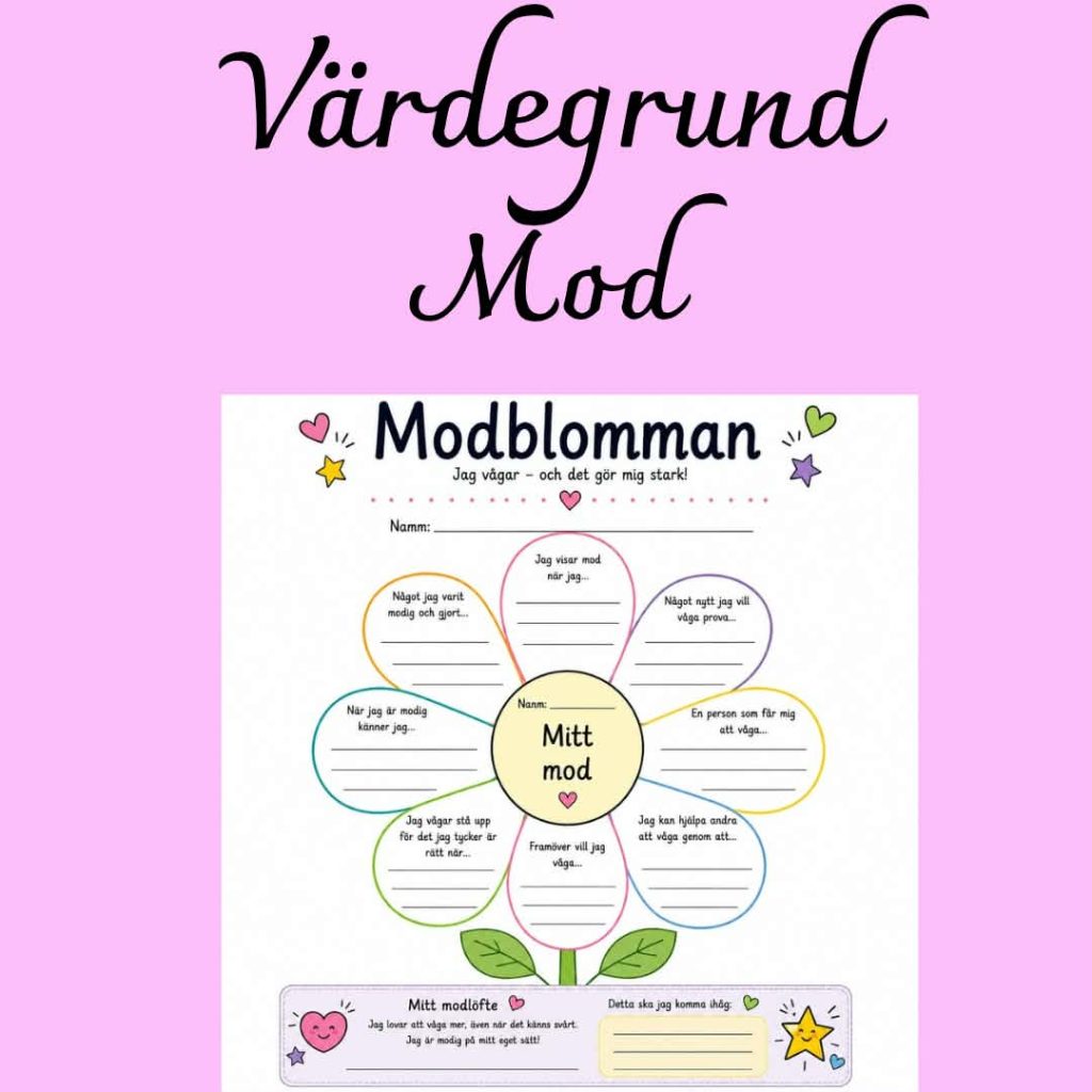 Modblomman – Värdegrundsövning som stärker mod och självförtroende | F–6