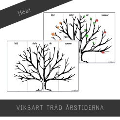 Vikbart årstidsträd