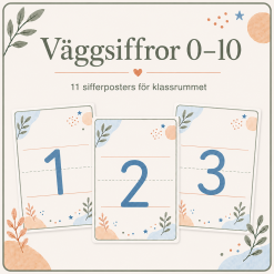 Siffror 0-10 - Nordisk pastell