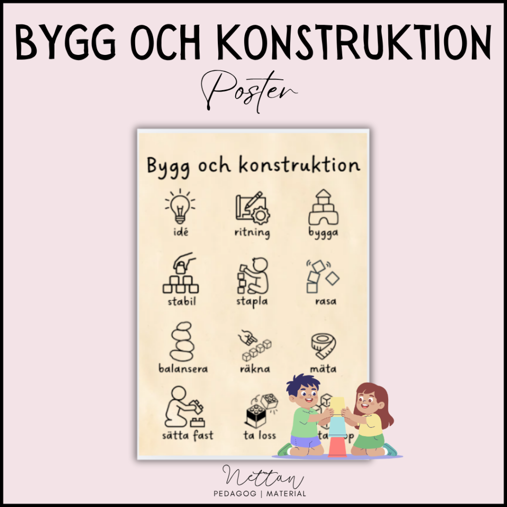 Bygg och konstruktion poster