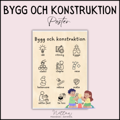 Bygg och konstruktion poster