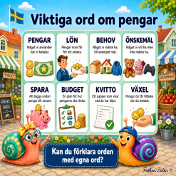 🐌 PENGAR OCH EKONOMI – ÅK 1 💰