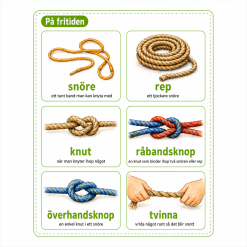 Bildstöd Teknik 1-3